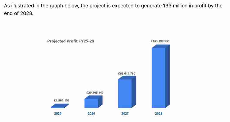 什么是AgriDex？团队、成就、代币经济学和代币分配介绍